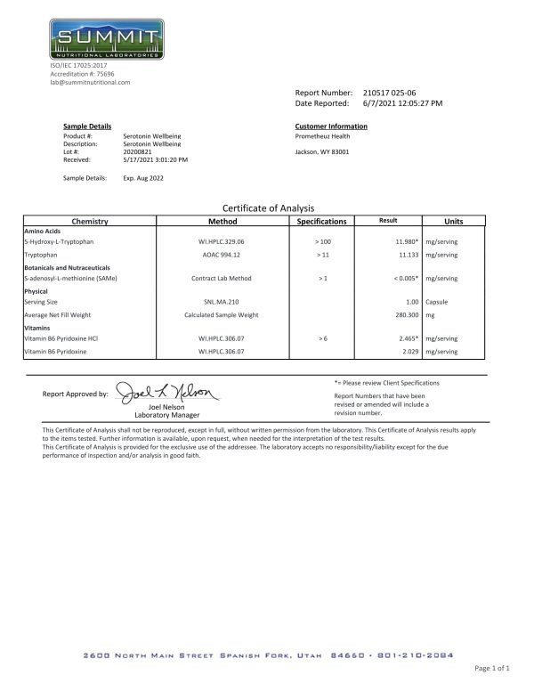 210517 025 06 Prometheuz Health Serotonin Wellbeing Serotonin Wellbeing 20200821 1